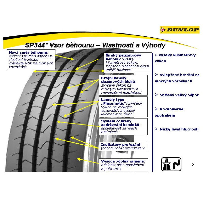 Dunlop 265/70 R17,5 SP344* 139/136M TL M+S